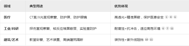 甘肃铅玻璃板材